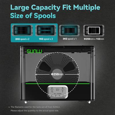 SUNLU E2 FilaDryer