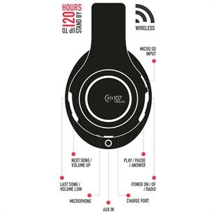 KULAKLIK Powerway Kulak Üstü Bluetooth Kulaklık