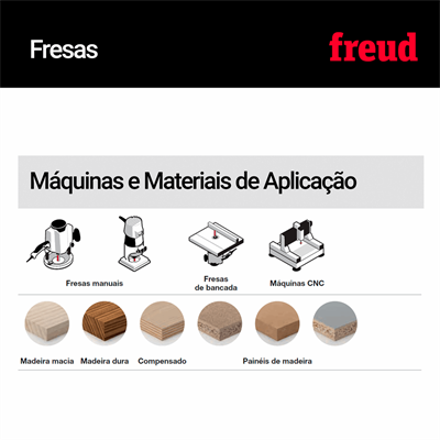 Freud 82-11012P 19x12,4x53,4x12 Z=2