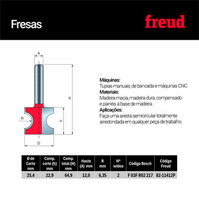 Freud 82-11012P 19x12,4x53,4x12 Z=2