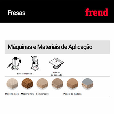 Freud 82-11212P 22,22x19,5x60,5X12 Z=2