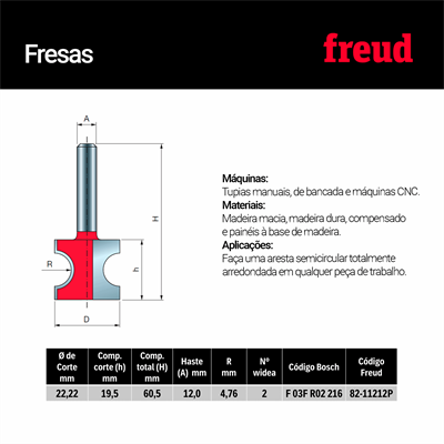 Freud 82-11212P 22,22x19,5x60,5X12 Z=2