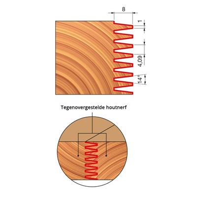 Freud 99-03712P Finger Joint Ekleme Freze Bıçağı 35x41,5x79,5x12 Z=2