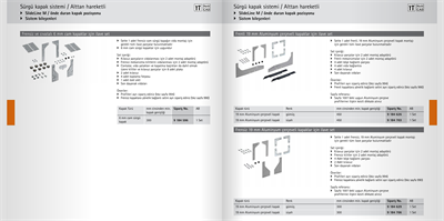 Hettich 9184626 Slideline M.Alm.Kapak Seti Frenli
