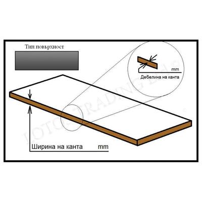 Roma 1x40 7272 Armut Mat Pvc Kenar Bandı