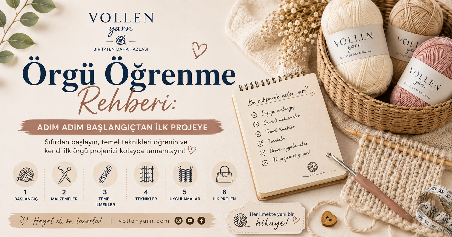 Örgü Öğrenme Rehberi: Adım Adım Başlangıçtan İlk Projeye