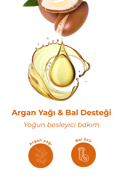 Bio Asia Argan Yağı & Bal Lip Balm – Yoğun Onarım Etkili Doğal Dudak Besleyicisi