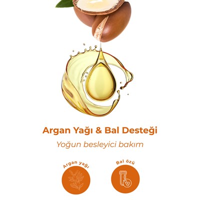 Bio Asia Argan Yağı & Bal Lip Balm – Yoğun Onarım Etkili Doğal Dudak Besleyicisi