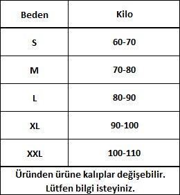 Beden Tablosu
