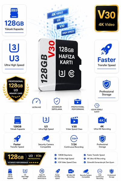 Vivatech O-Kam 128GB U3 Class 10 Micro SD Hafıza Kartı - Faster Transfer Speed 4K Video Kayıt Destekli (V30)