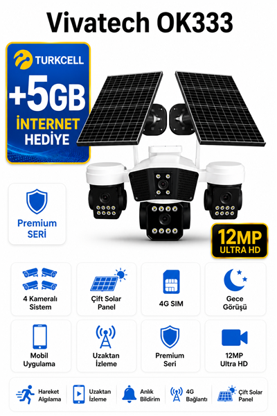 Vivatech OK333 4G Çift Solar Panelli Güvenlik Kamerası - Premium Serisi 12MP 4 Kameralı Gece Görüşlü Akıllı Kamera