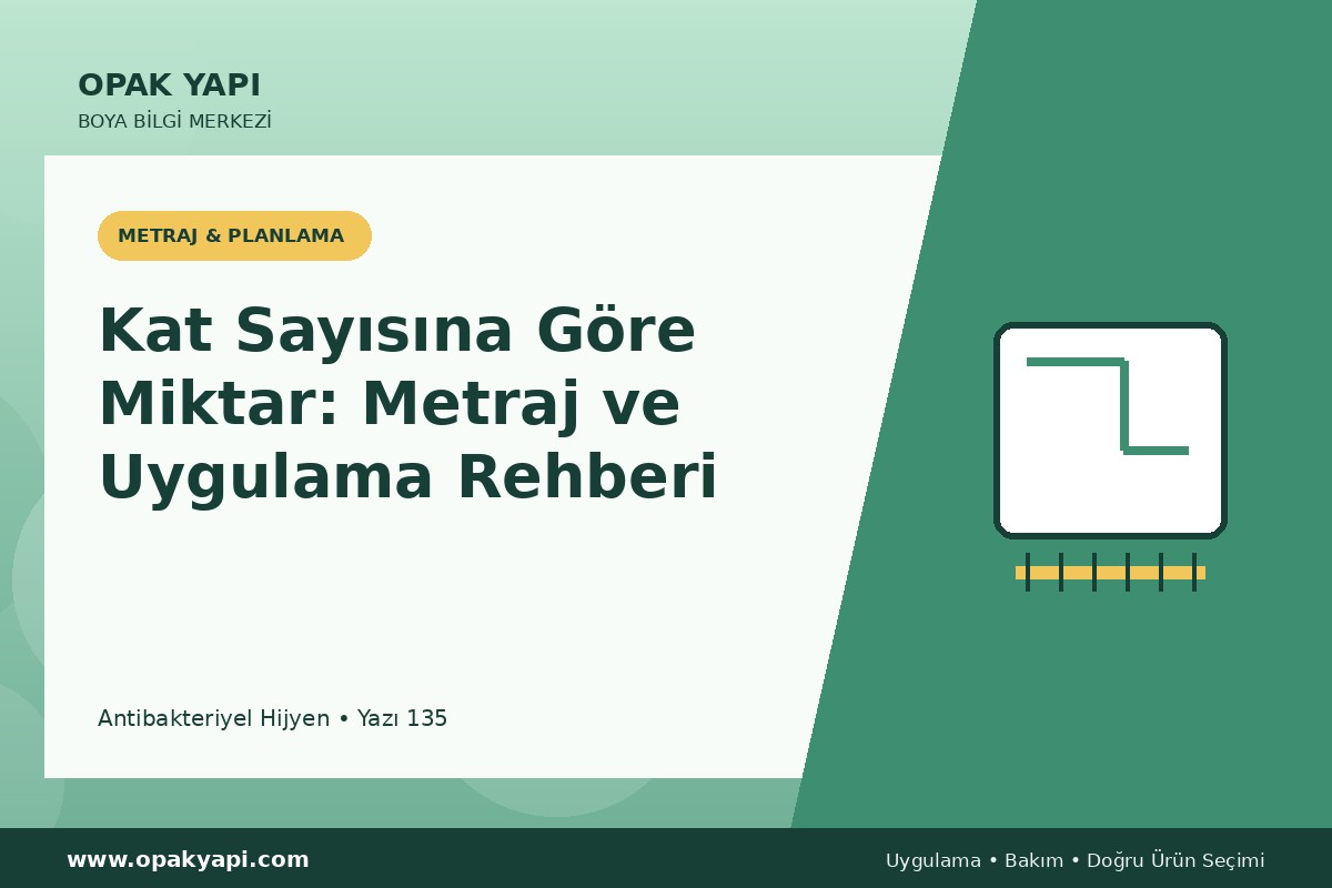 Antibakteriyel Hijyen Kat Sayısına Göre Miktar: Metraj ve Uygulama Rehberi