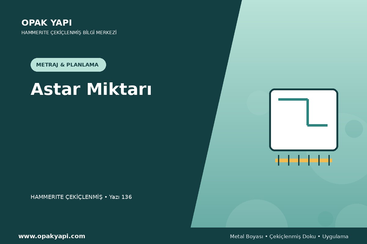 Hammerite Çekiçlenmiş Metal Boyası İçin Astar Miktarı