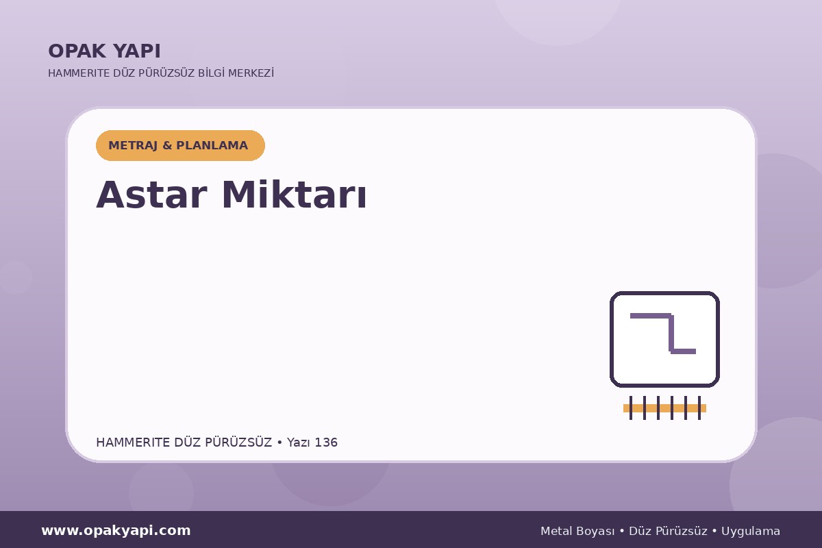 Hammerite Düz Pürüzsüz Metal Boyası İçin Astar Miktarı