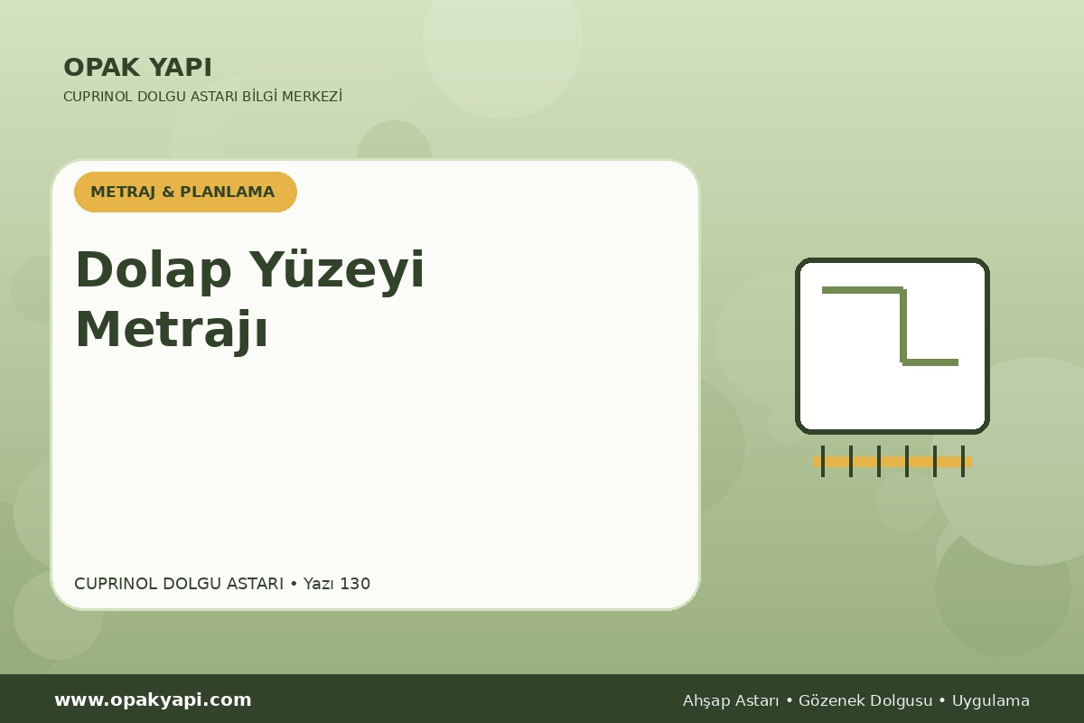 Marshall Cuprinol Classic Dolgu Astarı İçin Dolap Yüzeyi Metrajı