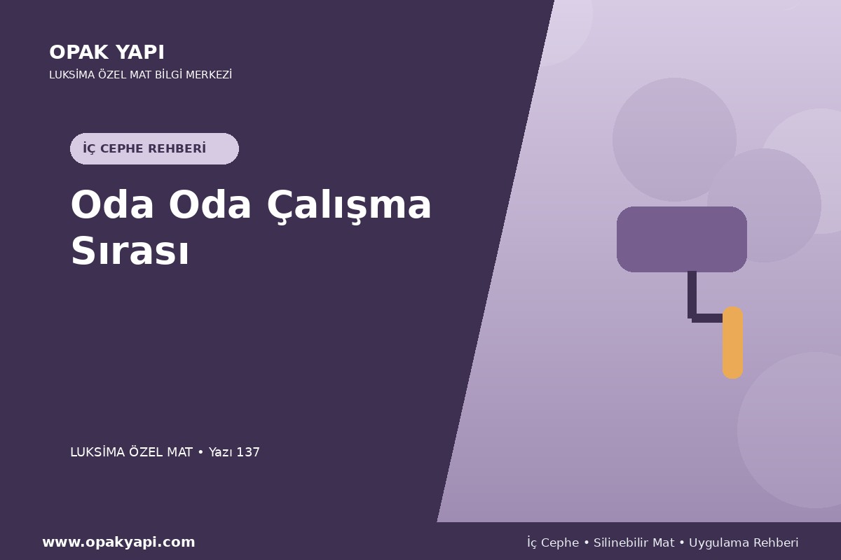 Marshall Luksima Silikonlu Özel Mat İçin Oda Oda Çalışma Sırası
