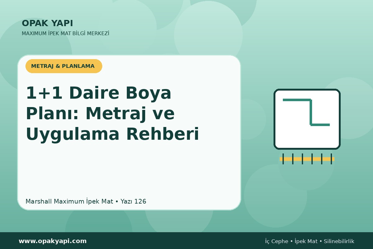 Maximum İpek Mat 1+1 Daire Boya Planı: Metraj ve Uygulama Rehberi