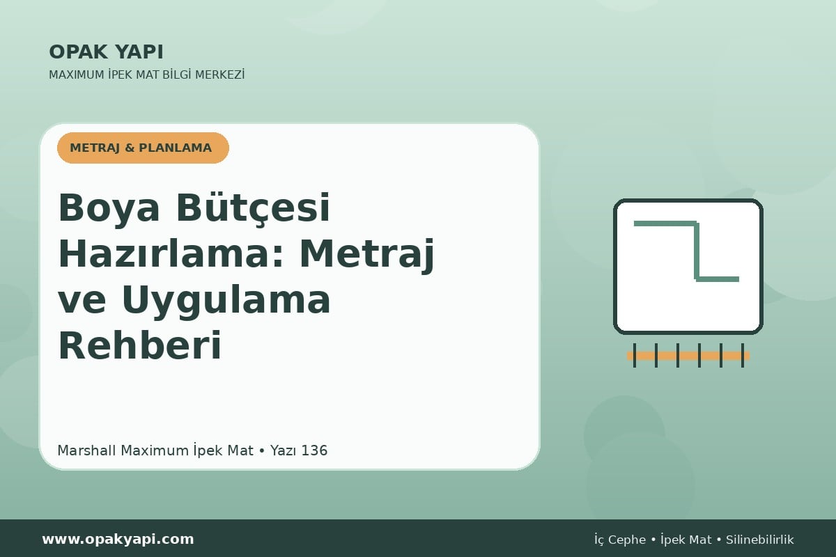 Maximum İpek Mat Boya Bütçesi Hazırlama: Metraj ve Uygulama Rehberi