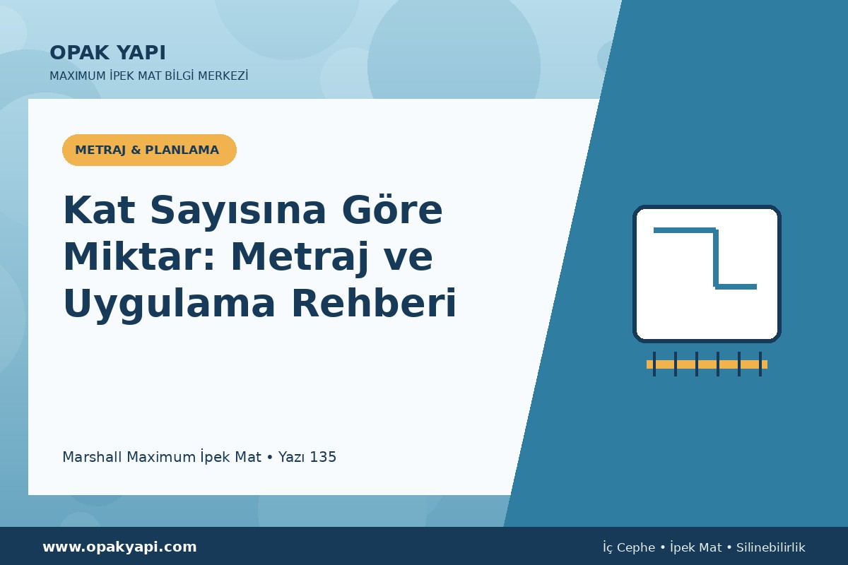 Maximum İpek Mat Kat Sayısına Göre Miktar: Metraj ve Uygulama Rehberi