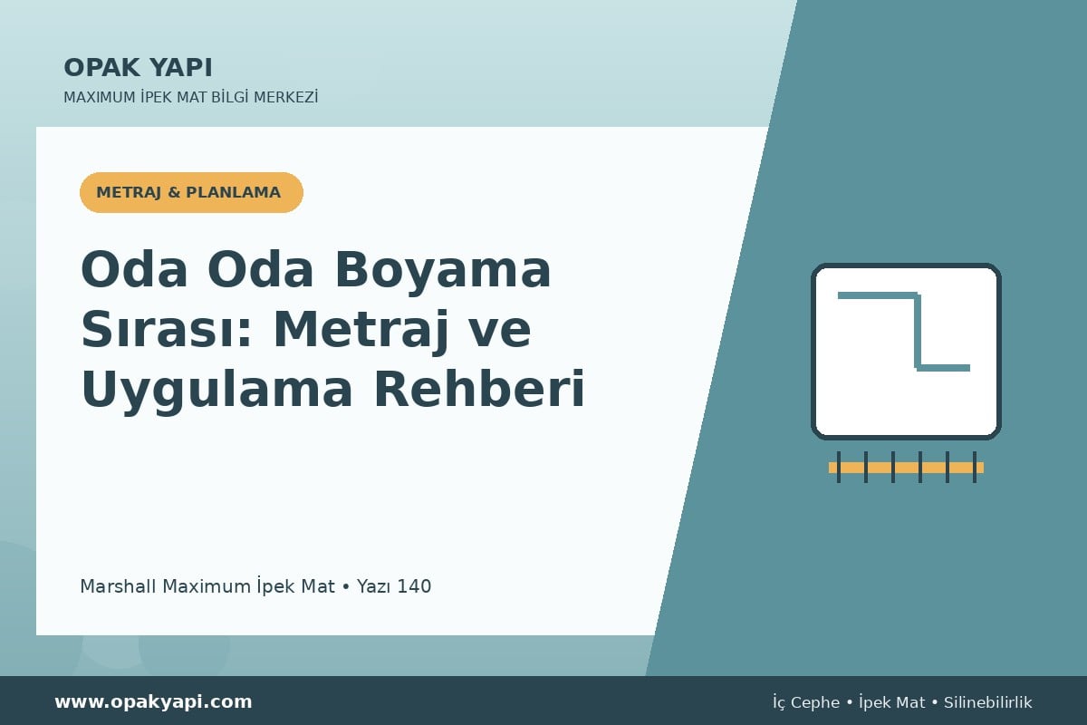 Maximum İpek Mat Oda Oda Boyama Sırası: Metraj ve Uygulama Rehberi
