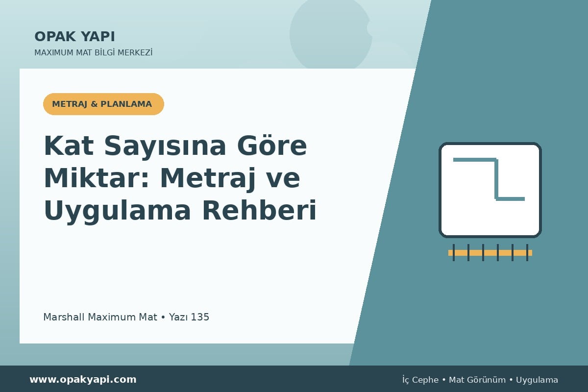 Maximum Mat Kat Sayısına Göre Miktar: Metraj ve Uygulama Rehberi
