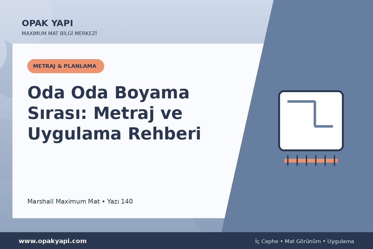 Maximum Mat Oda Oda Boyama Sırası: Metraj ve Uygulama Rehberi