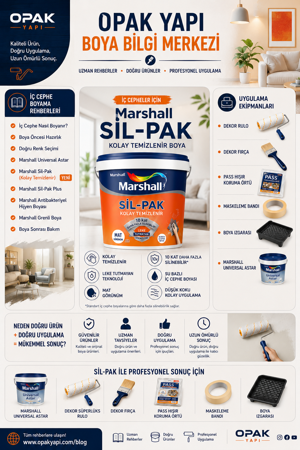 Sil-pak_Ic_cephe_duvar_boyası
