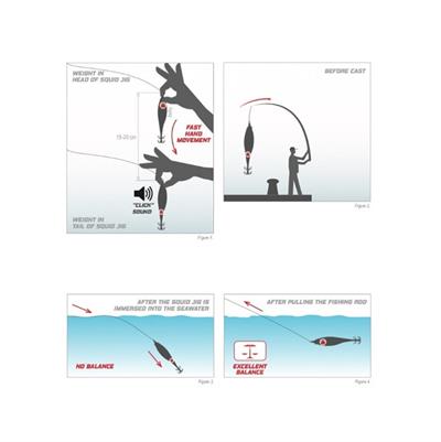 Dtd Ballistic White Killer Bukva 90 mm 14.2 gr 3.0B Kalamar Zokası