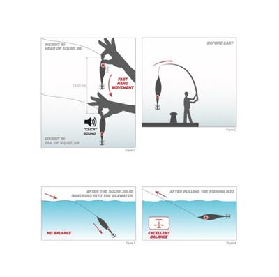 Dtd Ballistic White Killer Bukva 90 mm 14.2 gr 3.0B Kalamar Zokası