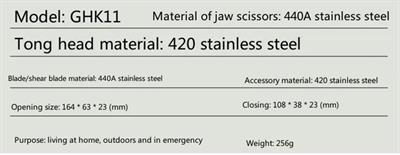 Grand Harvest GHK11-H Active Multi Tool