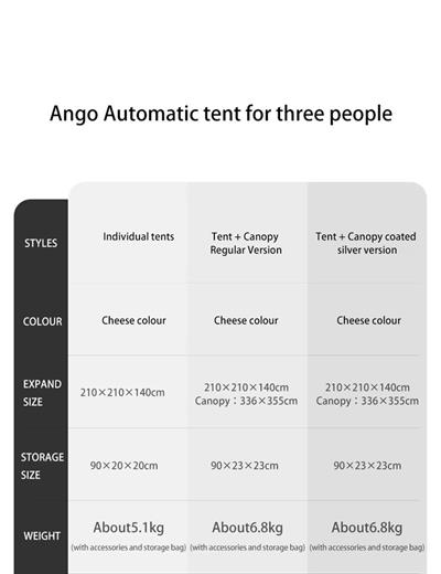 Naturehike Ango UPF 50+ Gölgelikli Otomatik Kurulum Kamp Çadırı