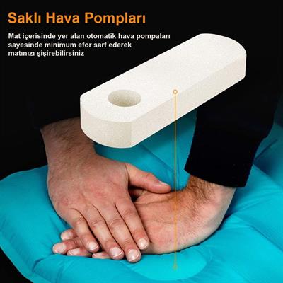 Naturehike C001 TPU Thermolite Şişme Kamp Matı