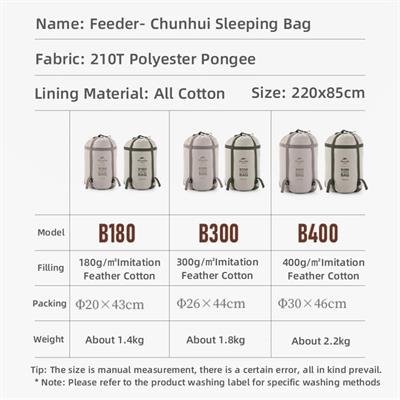 Naturehike Feeder B180 Cotton Uyku Tulumu -8°C