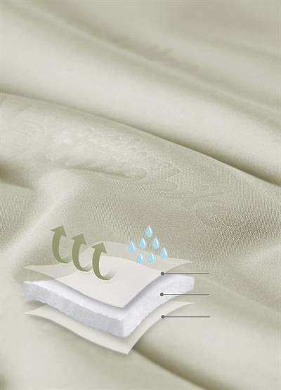 Naturehike H150 ( L ) Zarf Tarzı Pamuklu Uyku Tulumu -4°C