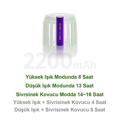 Naturehike Multi-Fonksiyonel Sivrisinek Kovucu Kamp Lambası