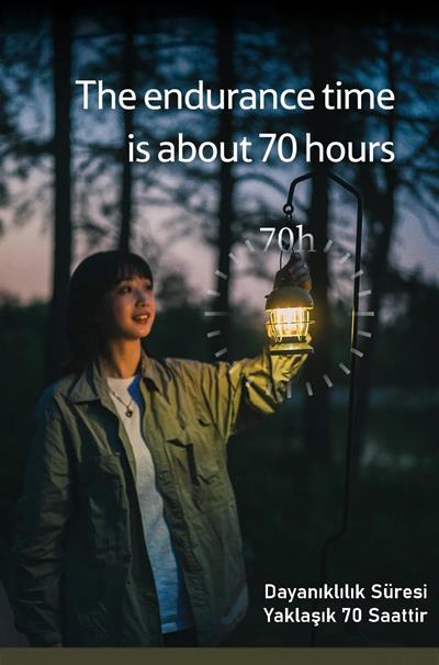 Naturehike Mushroom Glamping Kamp Lambası 350 Lümen