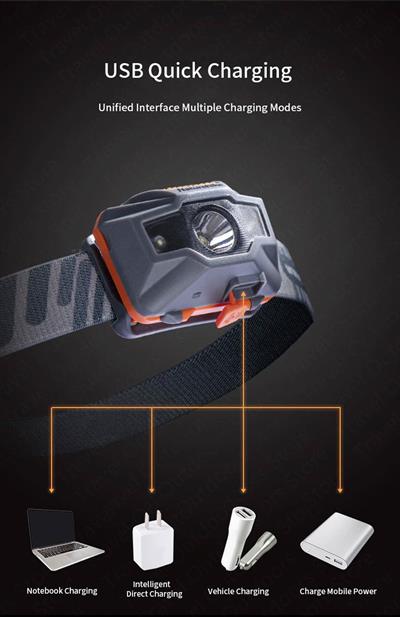 Naturehike TD-02 Lightweight Şarjlı Kafa Lambası 150 Lümen