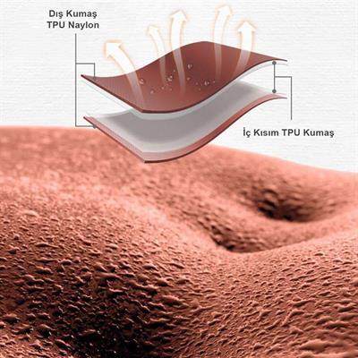 Naturehike TPU Thick Siesta Şişme Kamp Matı Tek Kişilik
