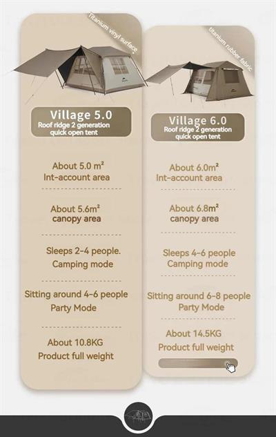 Naturehike Village 5.0 2.Nesil Otomatik Kurulum Çadır