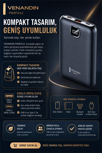 10000 mAh Dijital Göstergeli Hızlı Şarj Destekli Taşınabilir Powerbank