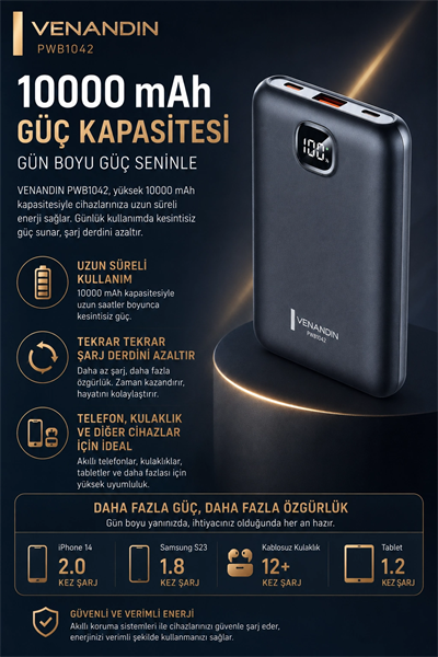 10000 mAh Dijital Göstergeli Hızlı Şarj Destekli Taşınabilir Powerbank