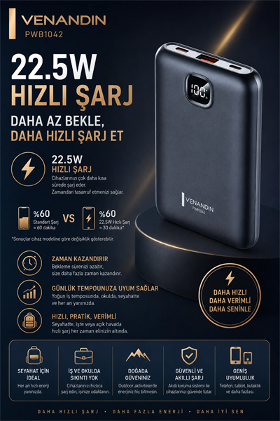 10000 mAh Dijital Göstergeli Hızlı Şarj Destekli Taşınabilir Powerbank