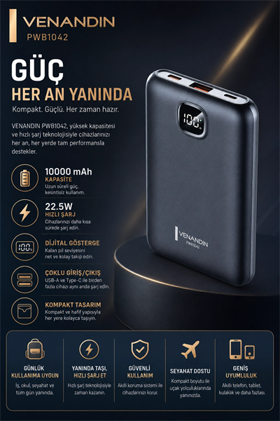 10000 mAh Dijital Göstergeli Hızlı Şarj Destekli Taşınabilir Powerbank