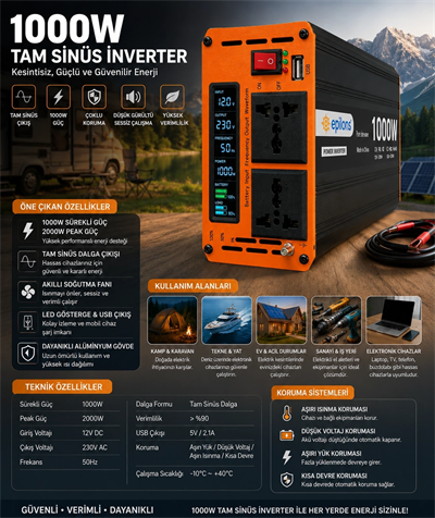 1000W Tam Sinüs İnverter 12V AC Çevirici | Sessiz Fanlı, USB Çıkışlı, Araç Karavan Tekne Solar Uyumlu Güç İnverteri