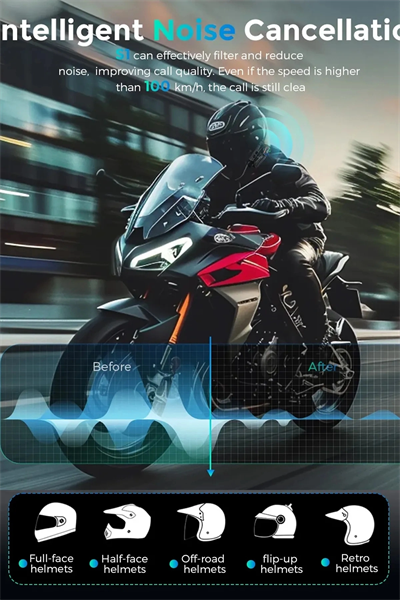 1080P Video Kayıt Özellikli, Su Geçirmez ve Bluetooth 5.4 Motorcu Interkom Kulaklığı