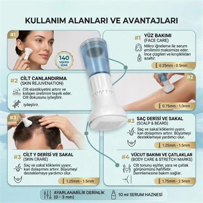 140 İğneli Serum Hazneli Dermaroller – 0-3 Mm Ayarlı Dermaroller Mikro İğneli Saç, Cilt Ve Vücut Bakım Aparatı Bx40