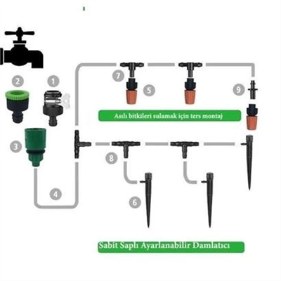 15 Metre Bahçe Damlama Sulama Sistemi Seti Hortum ve Ek Parçaları