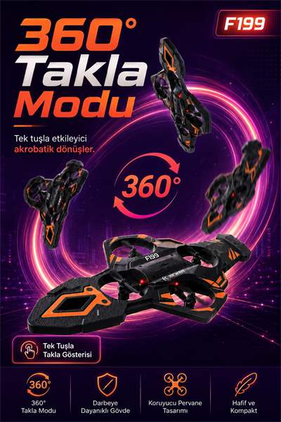 2.4G Uzaktan Kumandalı F199 Model Uçak Drone Hızlı Dönüşlü Çocuk Oyuncağı
