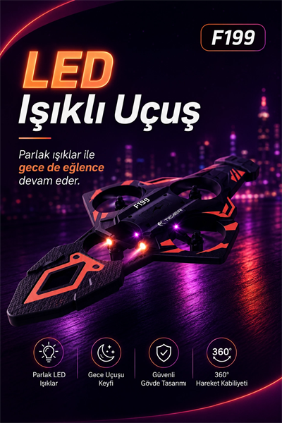 2.4G Uzaktan Kumandalı F199 Model Uçak Drone Hızlı Dönüşlü Çocuk Oyuncağı