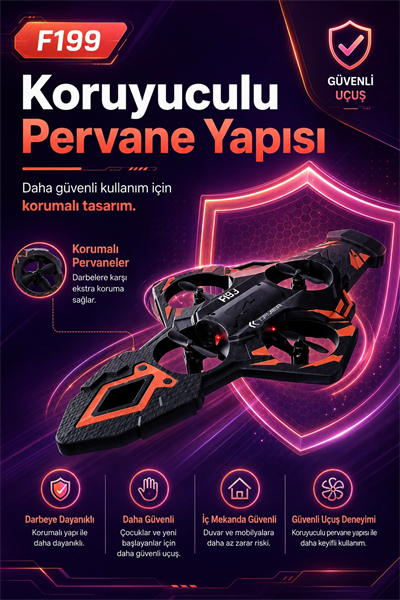 2.4G Uzaktan Kumandalı F199 Model Uçak Drone Hızlı Dönüşlü Çocuk Oyuncağı